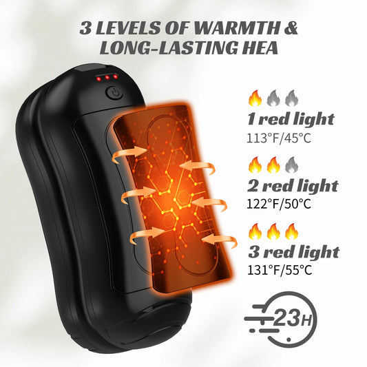 Hand Warmers USB Rechargeable 2 Pack,6000mAh Portable Electric Hand Warmer,Heater 20+Hrs Safe Heat for Chritmas,Outdoor,Hunting