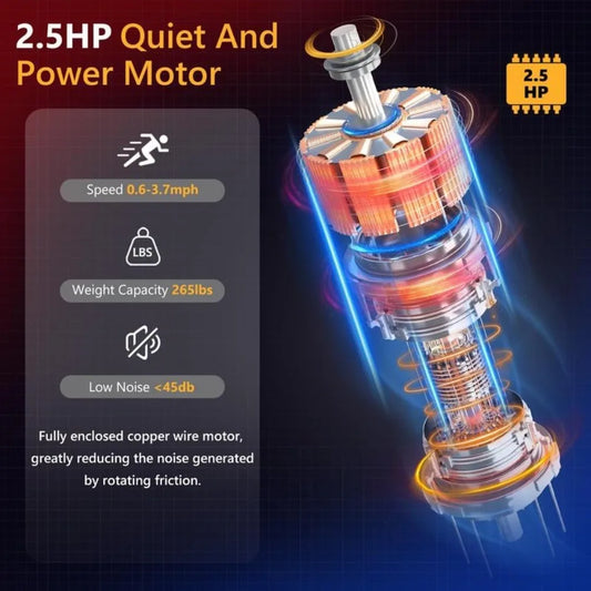 Under Desk Treadmill, Walking Pad 2 in 1 for Walking and Jogging, Portable Walking Treadmill