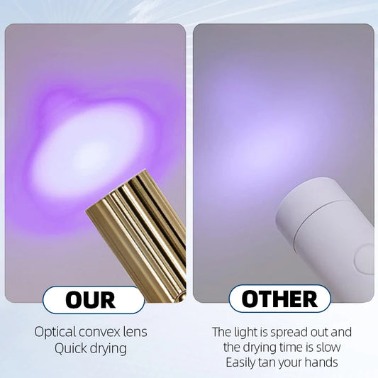 Mini UV LED Nail Dryers 3W Portable Quick Nail Drying Lamp USB Rechargeable Mini Flashlight Pen For Nail Gel Curing Salon Tools - NJPH Best Selling
