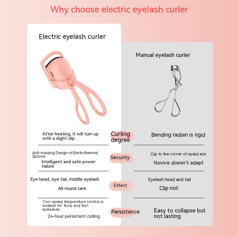 Eyelash Curler Portable Electric Heated Comb - NJPH Best Selling 