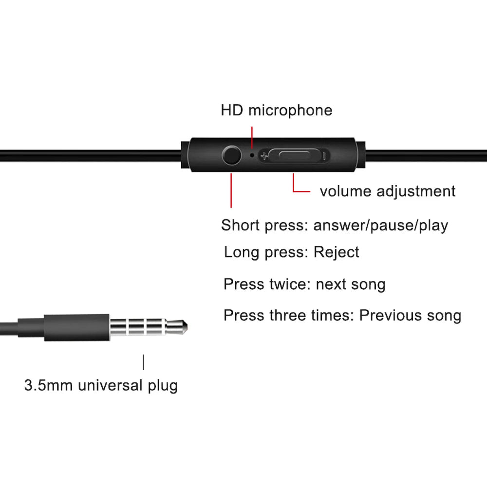 2021 New 3.5mm Wired Headphones With Microphone Over Ear Headsets Bass HiFi Sound Music Stereo Earphone - NJPH Best Selling 