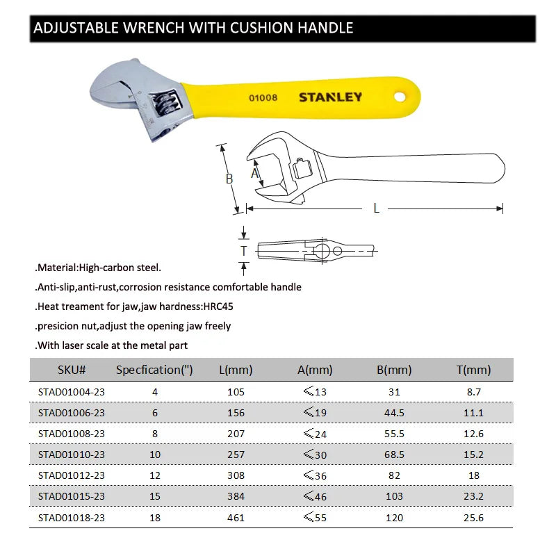 Stanley american brand nut adjustable wrench universal mini small big spanner wrench adjustable head jaw repair tool wrench car - NJPH Best Selling 