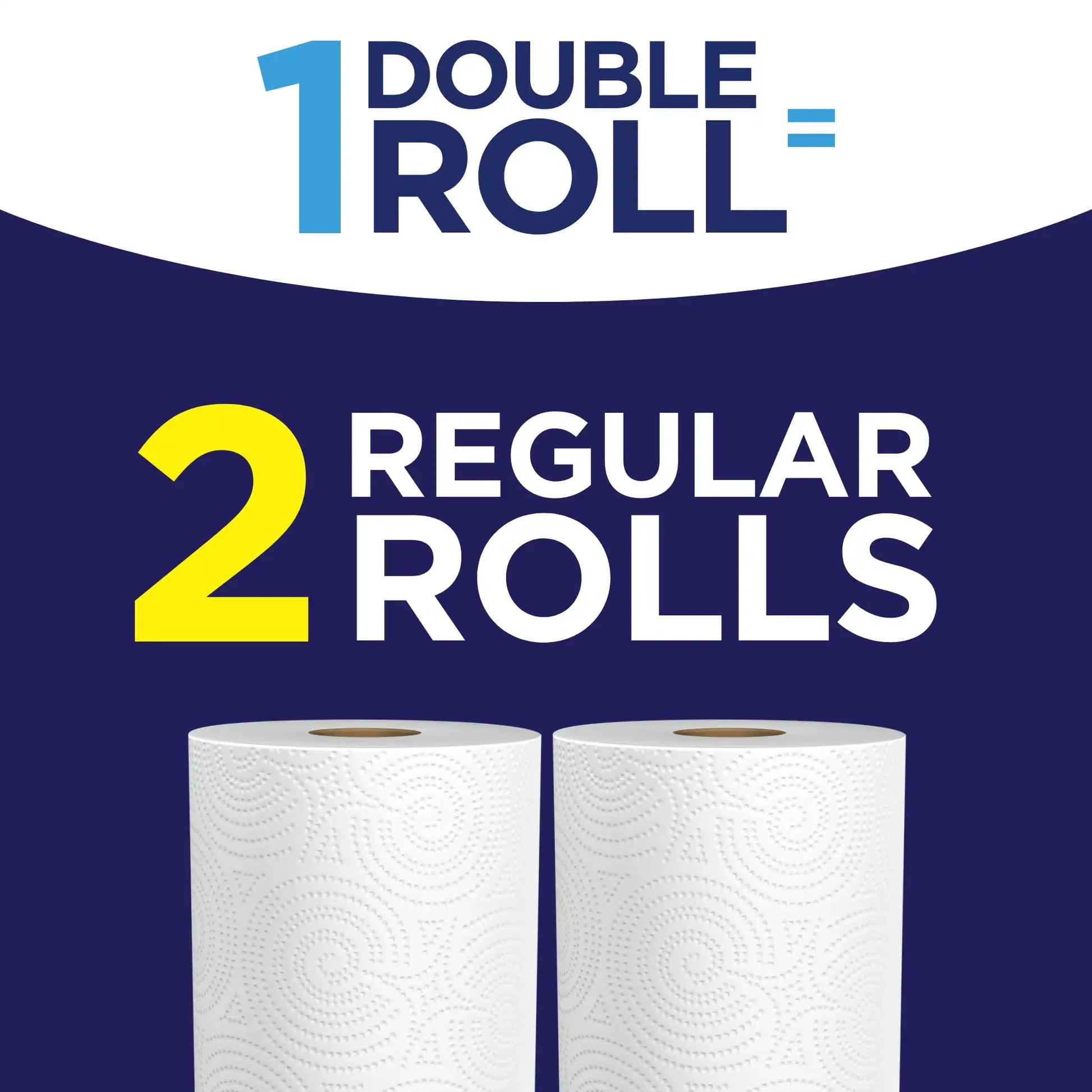 Tear-A-Square Paper Towels 24 Double Rolls White Customizable Sheet Size Paper - NJPH Best Selling 