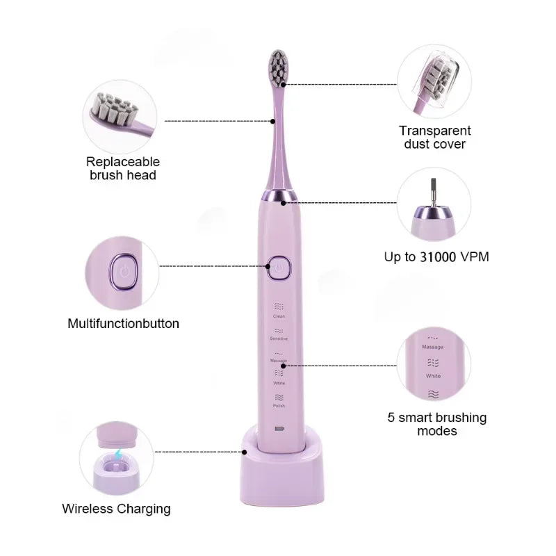 Electric Toothbrush USB Rechargeable IPX7 Waterproof S100 Ultrasonic SonicToothbrush Electric for Adult Suitable for Gift - NJPH Best Selling 