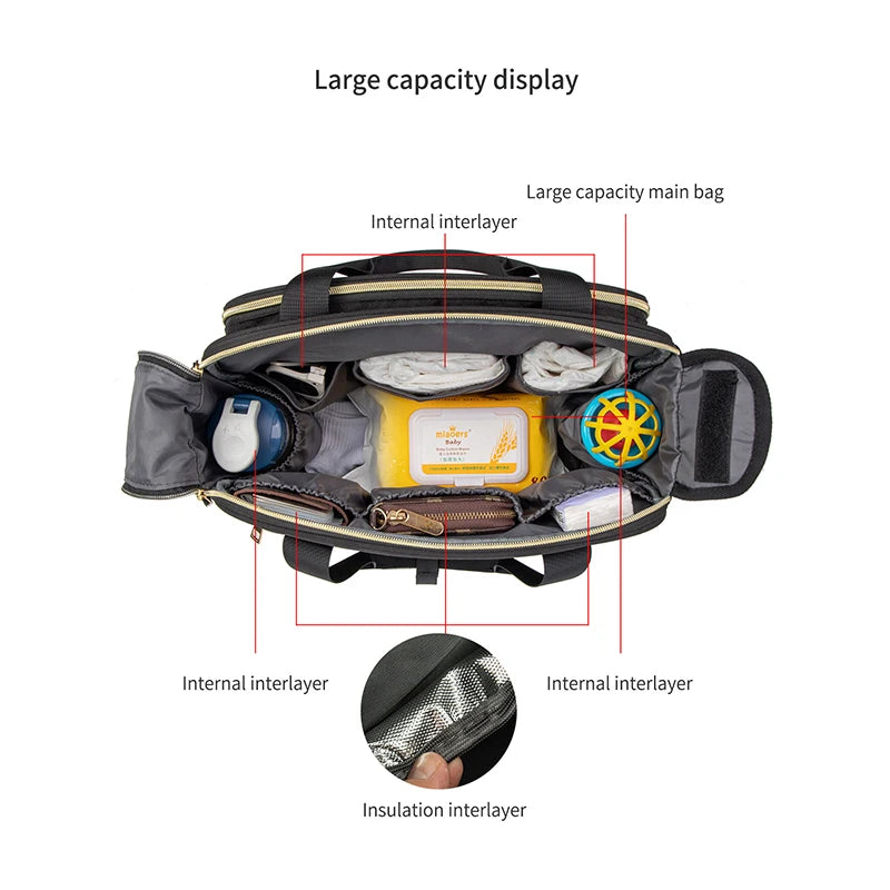 LEQUEEN New Style Waterproof Diaper Bag Black Large Capacity Travel Bag Multifunctional Maternity Mother Baby Stroller Bags - NJPH Best Selling 