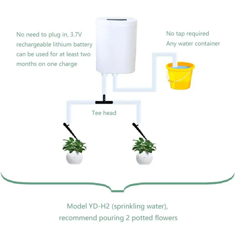 8/4/2 Head Automatic Watering Pump Controller Flowers Plants Home Sprinkler Drip Irrigation Device Pump Timer System Garden Tool - NJPH Best Selling 