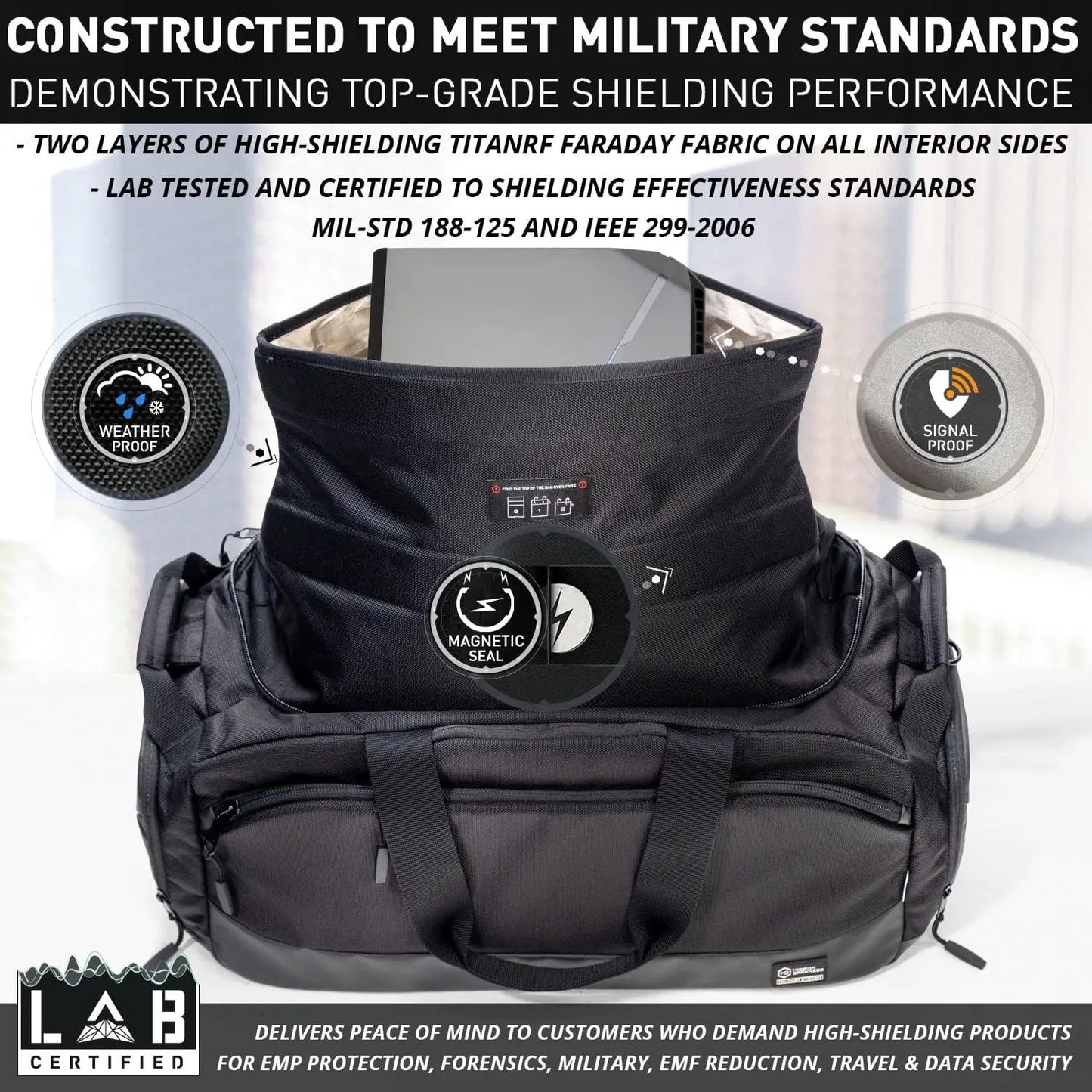 Disconnect Faraday Duffel Bag + 4 Detachable Faraday Pockets // Military-Grade RF Shielding