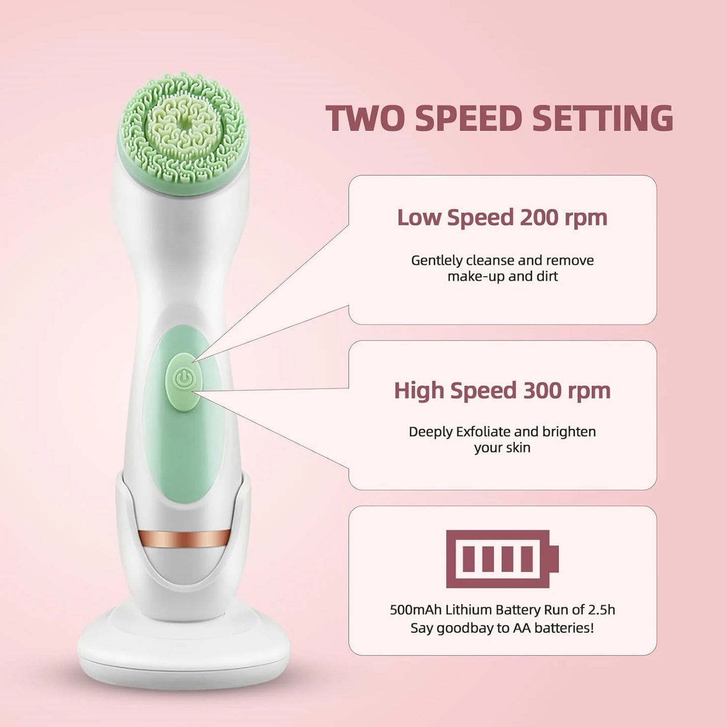 Facial Cleansing Brush 3 in 1 Electric Exfoliating Spin Cleanser Device Rechargeable Waterproof Rotating Spa Massager Machine - NJPH Best Selling 