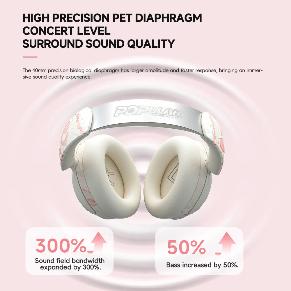 2024 Hand Painted ANC Wireless Headphones Over Ear Active Noise Cancelling Bluetooth 5.4 Headset Deep Bass with Microphones - NJPH Best Selling 