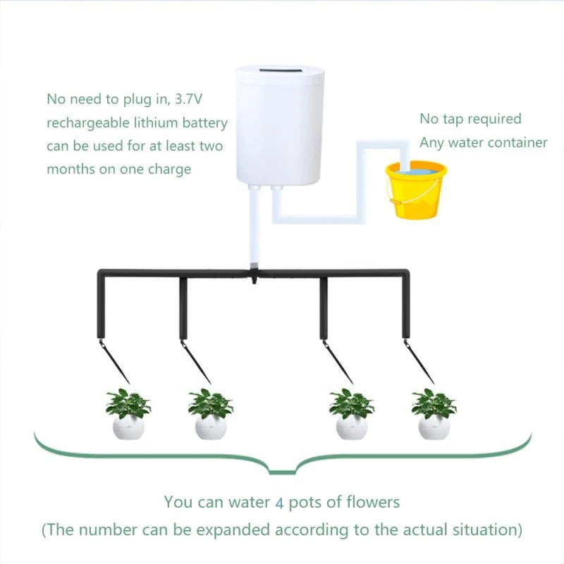 8/4/2 Head Automatic Watering Pump Controller Flowers Plants Home Sprinkler Drip Irrigation Device Pump Timer System Garden Tool - NJPH Best Selling 