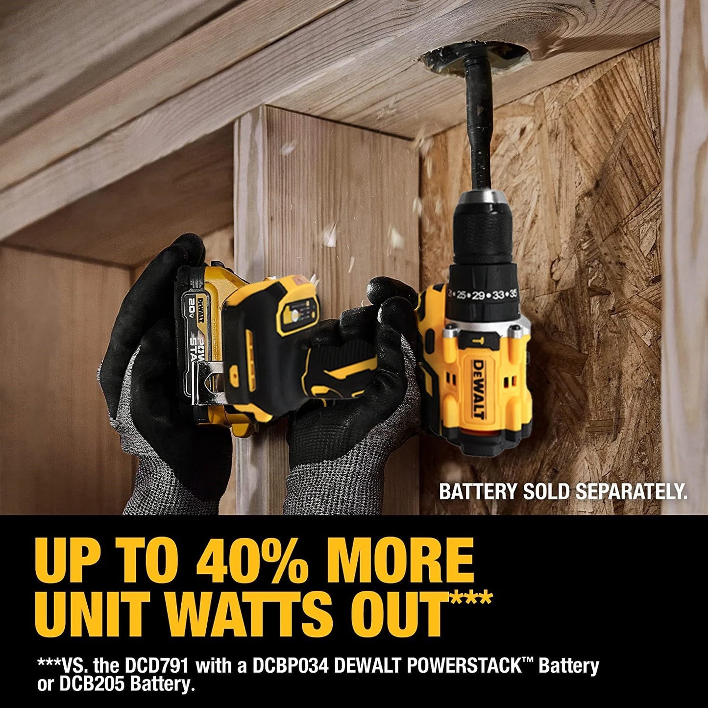 DeWalt DCD800 Electric Drill 20V Brushless Cordless Screwdriver Compact Drill Drill/Driver Power Tools For Dewalt 20V Battery - NJPH Best Selling 