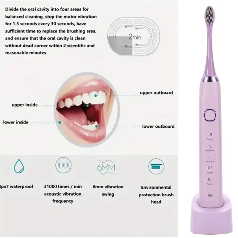 Electric Toothbrush USB Rechargeable IPX7 Waterproof S100 Ultrasonic SonicToothbrush Electric for Adult Suitable for Gift - NJPH Best Selling 