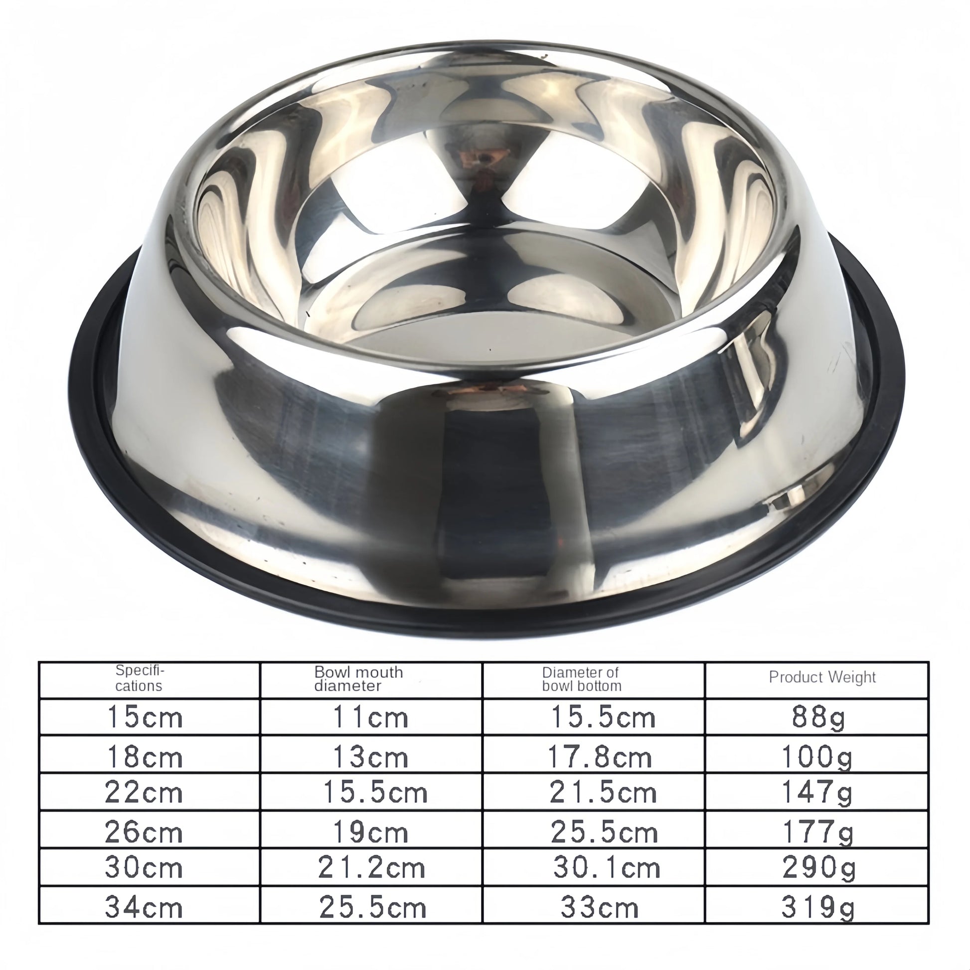 Pet Dog Cat Stainless Steel Bowl Pet Feeding Bowl Cat and Dog Drinking Bowl Metal Feeder Bowl Durable Easy To Clean 6 Sizes - NJPH Best Selling 