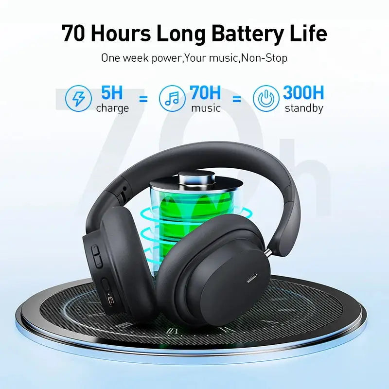 Baseus Bowie D05 Wireless Headphone Bluetooth 5.3 Earphone HIFI Level Headset 40mm Driver Foldable Over Ear Headphone 70H Time - NJPH Best Selling 