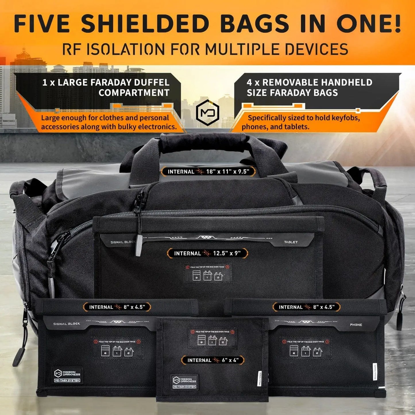 Disconnect Faraday Duffel Bag + 4 Detachable Faraday Pockets // Military-Grade RF Shielding