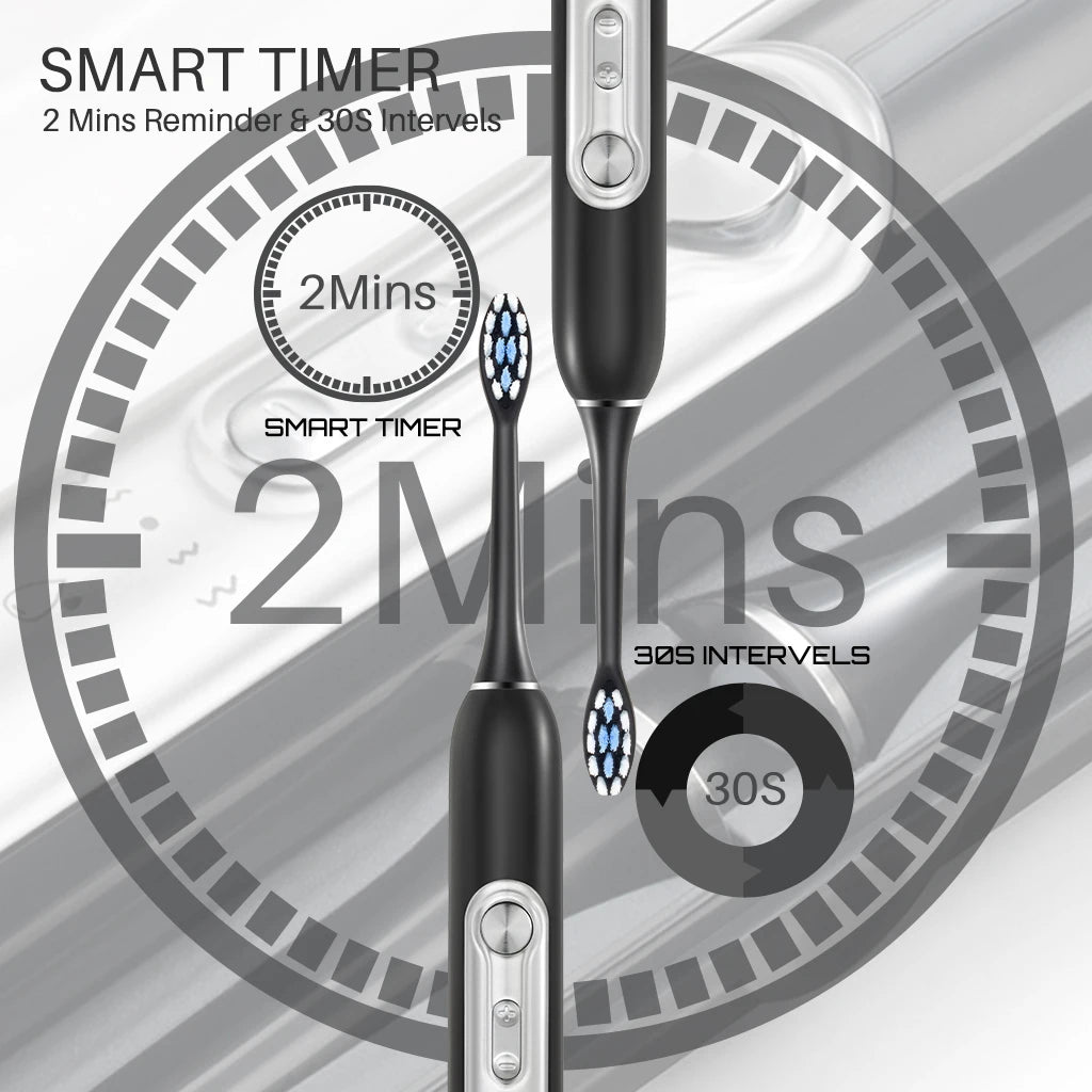 SUBORT Super Sonic Electric Toothbrushes for Adults Kid Smart Timer Whitening Toothbrush IPX7 Waterproof Replaceable Heads Set - NJPH Best Selling 