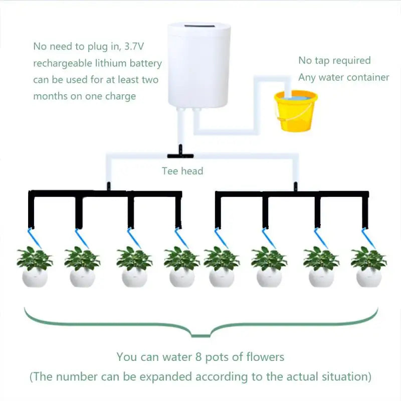 8/4/2 Head Automatic Watering Pump Controller Flowers Plants Home Sprinkler Drip Irrigation Device Pump Timer System Garden Tool - NJPH Best Selling 