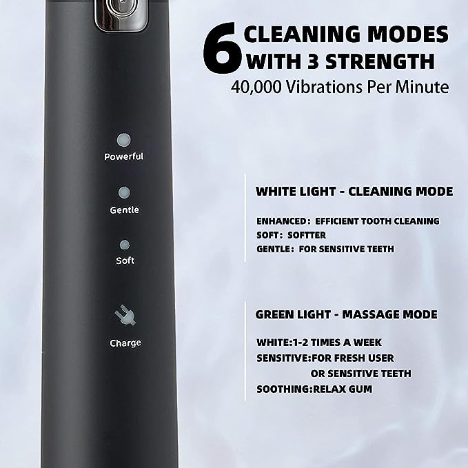 Electric Toothbrush For Adults - NJPH Best Selling 